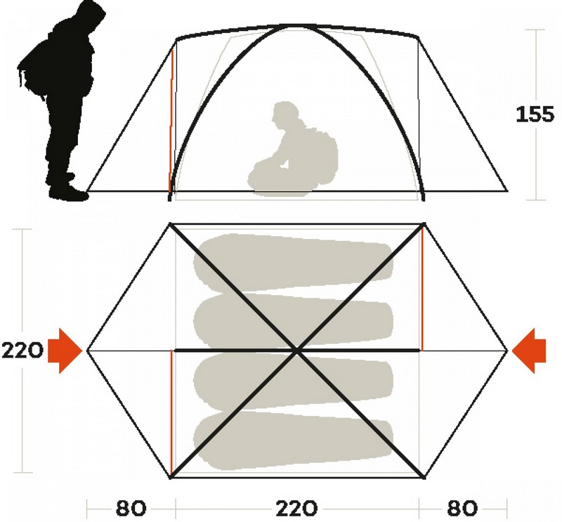 Dimensions de la tente Lhotse 4 Ferrino
